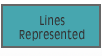 Lines Represented