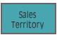 Sales Territory